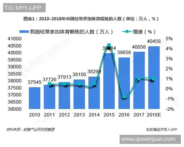 重庆羽毛球队的整体压制揭秘与深度分析探讨羽毛球运动的未来发展